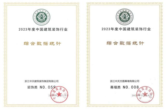 快盈lll装饰集团位列2023年度中国建筑装饰企业百强59位、幕墙百强第8位